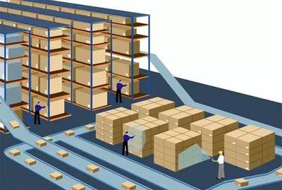 细数仓储业四大热点 中小物流企业切入的机遇与关键要点